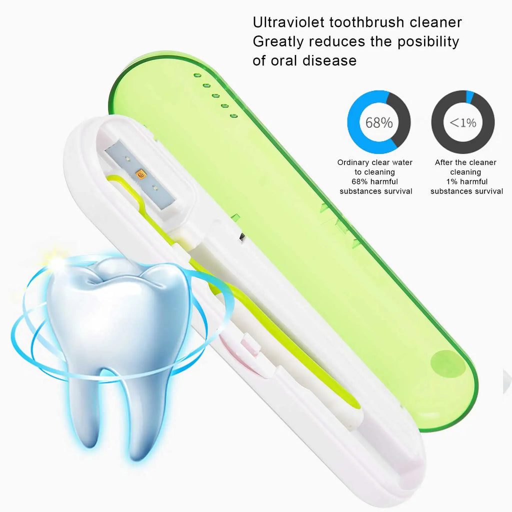 Toothpaste Cleaner ZL‑08L UV LED Toothbrush Holder Cleaner ABS Portable Ultraviolet Toothpaste Cleaner