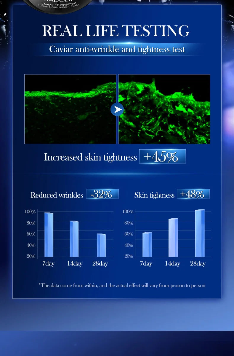 Anti-Wrinkle Face Cream Collagen Pearl Firming Lift Fade Fine Lines Caviar Moisturizing Smooth Brighten Korean Skin Care Product