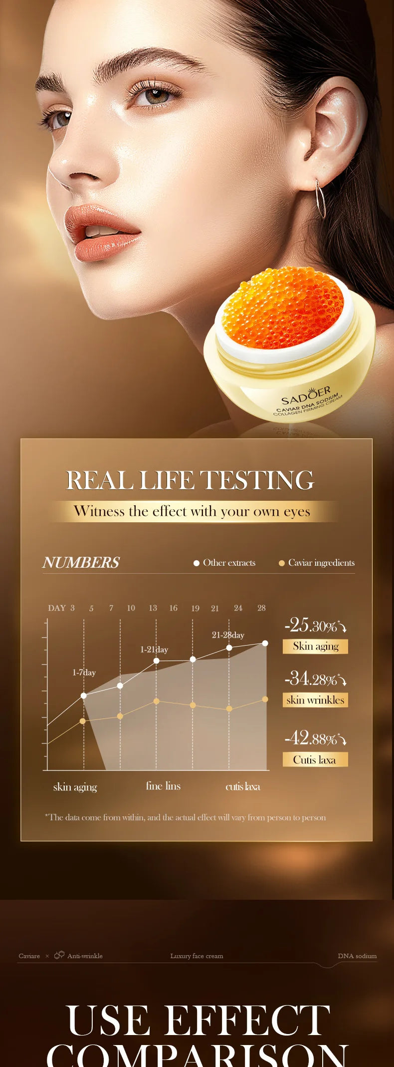 Anti-Wrinkle Face Cream Collagen Pearl Firming Lift Fade Fine Lines Caviar Moisturizing Smooth Brighten Korean Skin Care Product