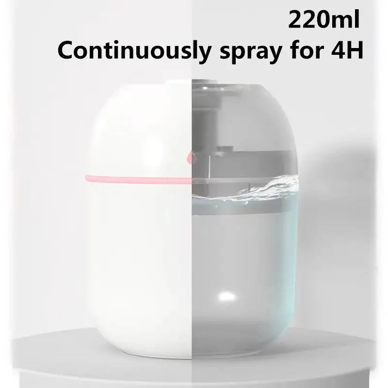 Portable Mini USB Cool Mist Humidifier for Home