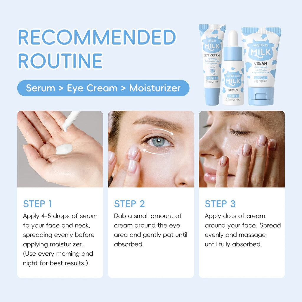 LAIKOU Milk Glowing Trio Set Deep Nourishment Kit Hydrating Skincare Non-Greasy Serum Eye Cream Moisturizer Gift Set